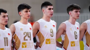 CEV U18